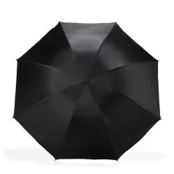 Guarda-Chuva Manual Personalizada Guarda-Chuva Manual Personalizada
